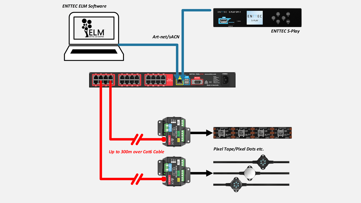 plinkdiagram